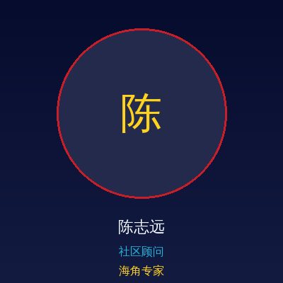 海角陈志远